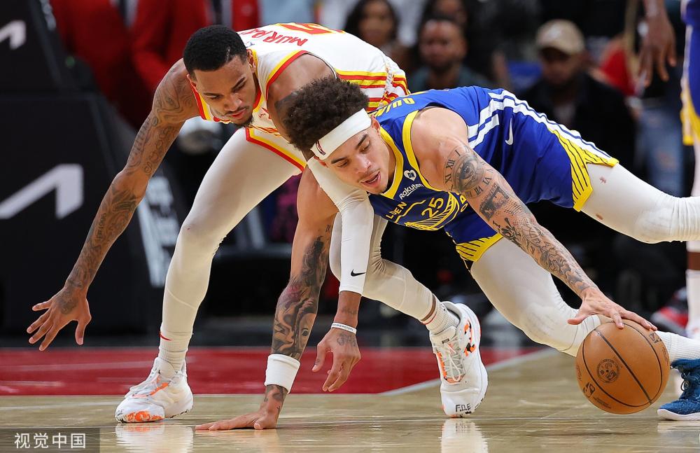 NBA历史
