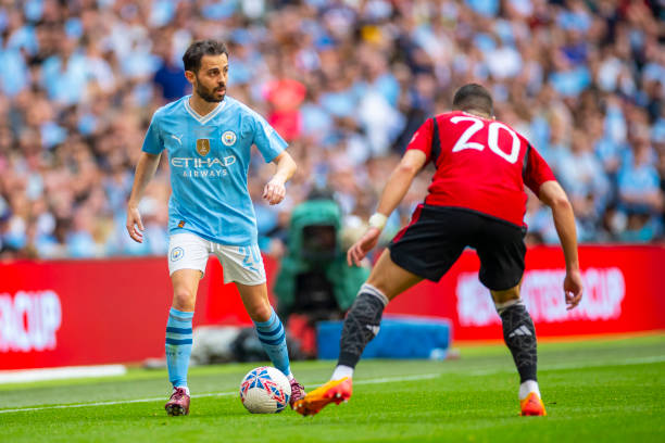 自身在技术 自身在技术