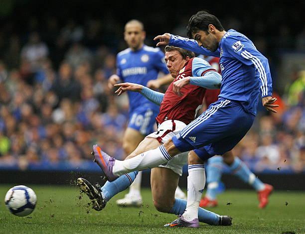 视的问题 视的问题